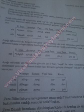 Zaza Dili Tarihi Dersi Final Soruları - 2014