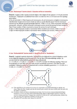 İleri Fiber Optik Ağlar Final Soruları Ve Cevapları