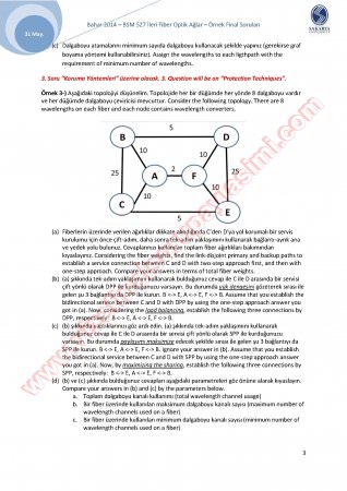 İleri Fiber Optik Ağlar Final Soruları Ve Cevapları
