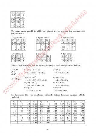 Makine Öğrenmesi Dersi Vize Soruları ve Cevapları