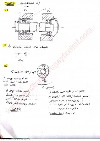 Makina Elemanları-1 Vize Soruları Ve Cevapları-2014