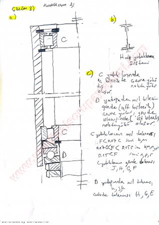 Makina Elemanları-1 Vize Soruları Ve Cevapları-2014