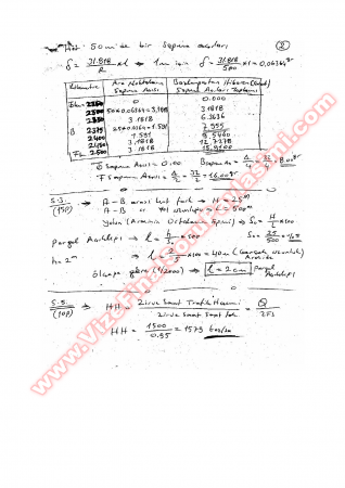 Ulaşım Vize Soruları -2004