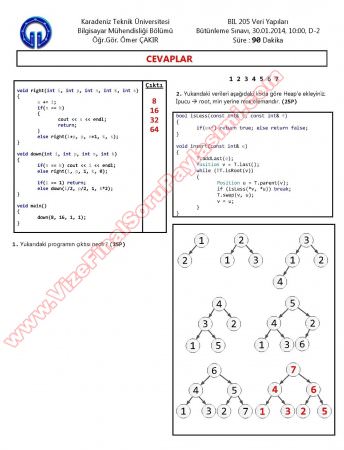 Veri Yapıları Dersi Bütünleme Soruları ve Çözümleri