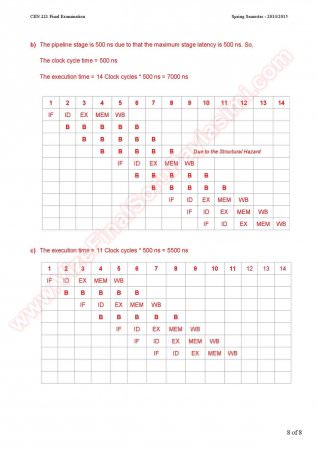 Computer Organizations Final Question And Answers