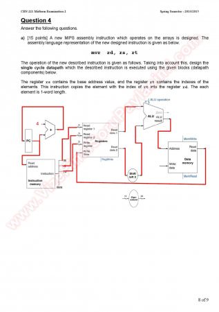 Computer Organizations 2.Midterm Question And Answers