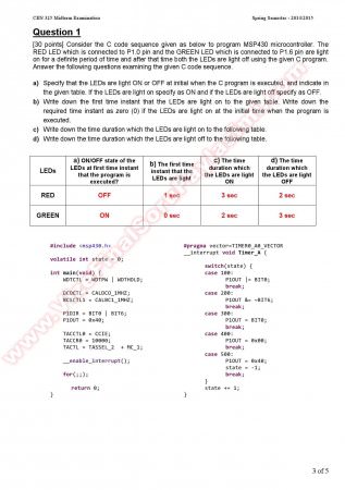 Microcontrollers Midterm Examination Solutions