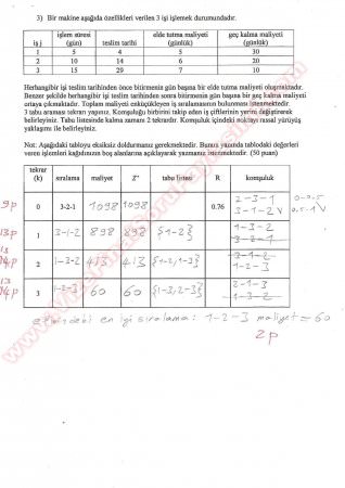 Sezgisel Yöntemler Vize Sorulari Ve Çözümleri