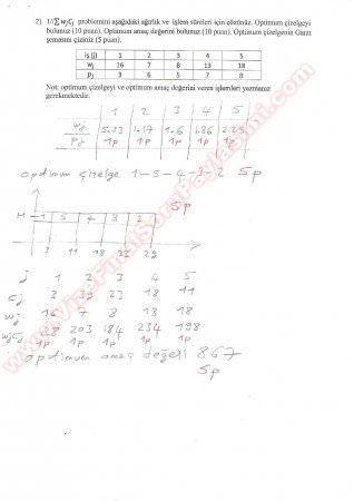 Sıralama Ve Çizelgeleme Vize Soruları Ve Çözümleri