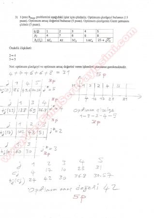Sıralama Ve Çizelgeleme Vize Soruları Ve Çözümleri