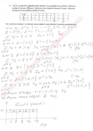Sıralama Ve Çizelgeleme Vize Soruları Ve Çözümleri