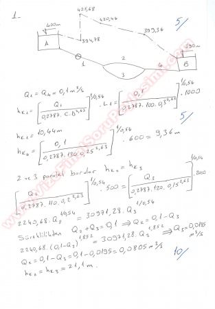 Hidrolik Bütünleme Soruları