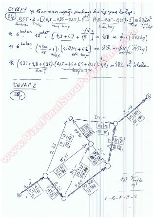 Şantiye Yönetimi Final Cevapları 2015