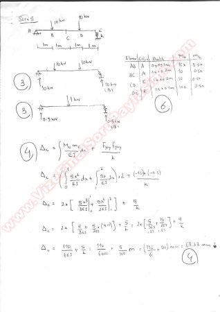 Yapı Statiği 1 Final Cevapları  2013