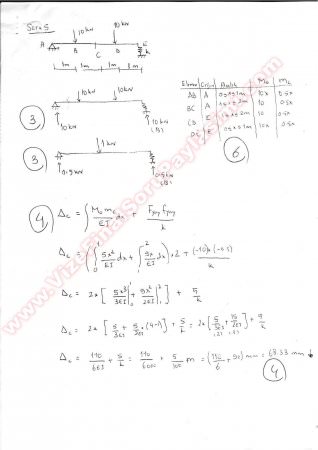 Yapı Statiği 1 Final Cevapları  2013