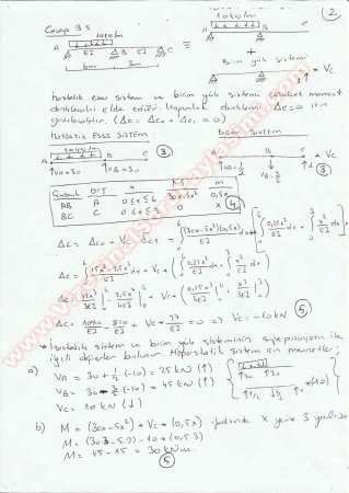 Yapı Statiği 1 Final Cevapları  2013