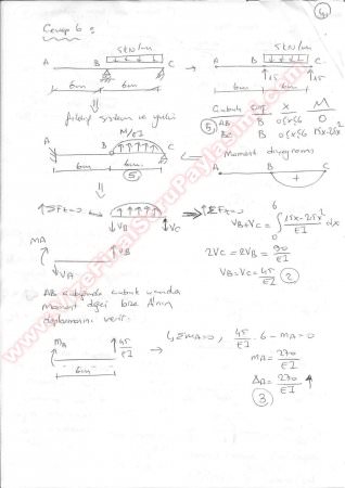 Yapı Statiği 1 Final Cevapları  2013