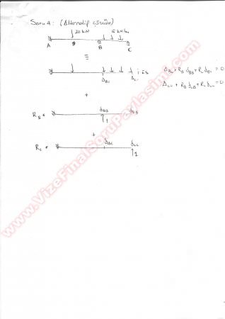 Yapı Statiği 1 Final Cevapları  2013