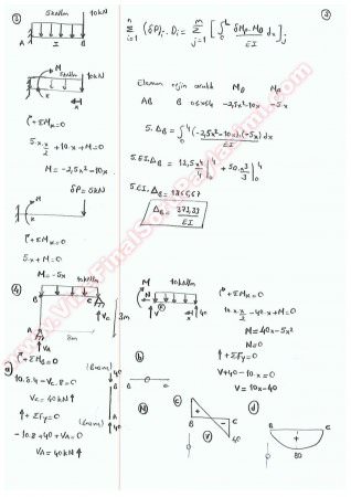 Yapı Statiği 1 Final Cevapları 2015