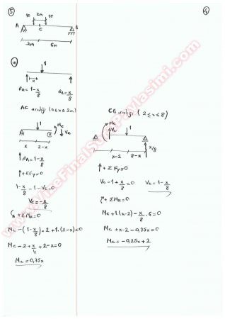 Yapı Statiği 1 Final Cevapları 2015