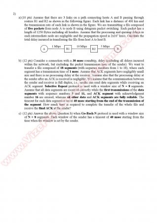 Computer Networks Midterm Questions - Spring 2012