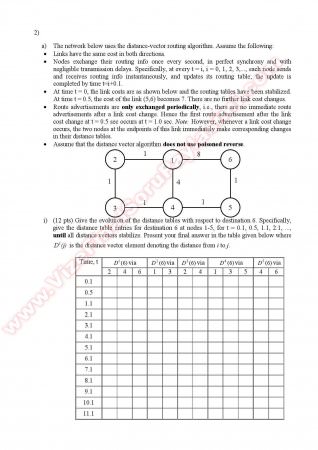 Computer Networks Final Questions - Spring 2013