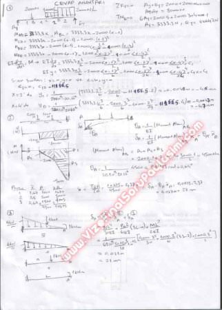 Cisimlerin Dayanımı 2 Vize Soruları Ve Cevapları -2008