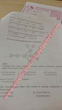 Ayrık İşlevsel Yapılar Final Soruları-2013