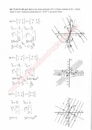 Differential Equations Midterm Exam Questions And Solutions 2015