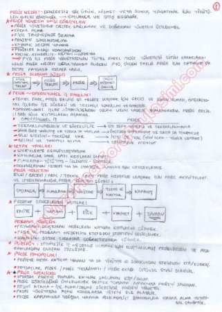 Proje Yönetimi ve Girişimcilik Ders Notları