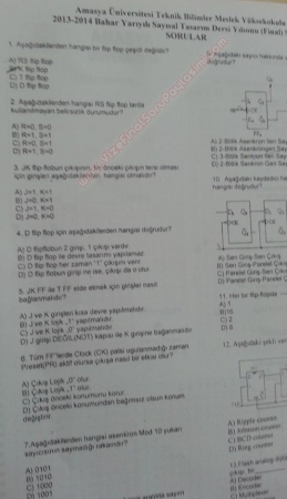 Sayısal Tasarım Dersi Final Soruları