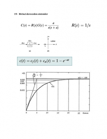 Sistem Dinamiği ve Kontrol Dersi Final Çalışma Soruları -1