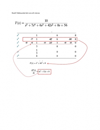 Sistem Dinamiği ve Kontrol Dersi Final Çalışma Soruları -2
