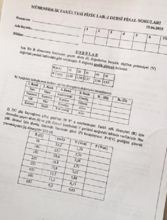 Fizik Lab. -2 Final Soruları Soruları