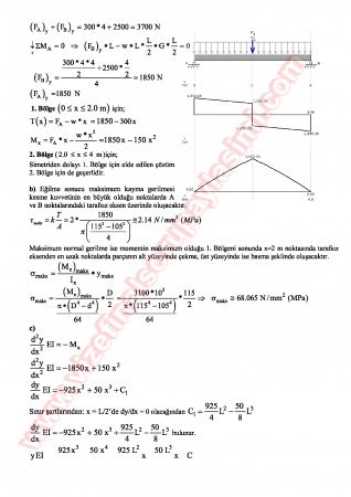 Mukavemet-1 Final Soruları Ve Cevapları-2011