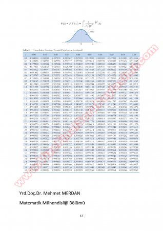 Olasılık Final Çalışma Soruları 2014