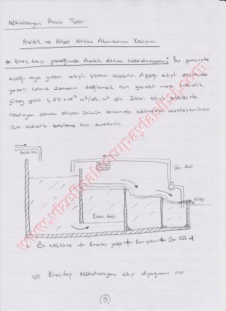 Endüstriyel Atık Sularının Arıtımı Sınav Soruları