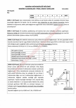 Makine Elemanları -1 Final Soruları ve Cevapları