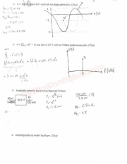 Analog Haberleşme Vize Soruları Çözümleri