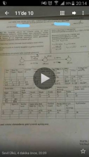 Atık Suların Uzaklaştırılması Vize Soruları