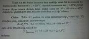 Buhar kazanı bacasındaki düzeltilmiş sıcaklığın bulunması ?
