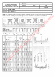 Çelik Yapılar Quiz1 Soruları - 2005