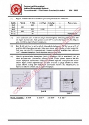 Cumhuriyet Üniversitesi Termodinamik-1 2002 Soruları