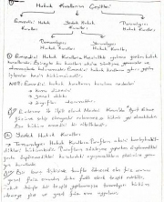 Hukuka Giriş ( Genel Hukuk )