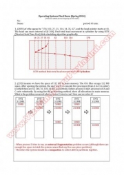 İşletim Sistemleri (Operating Systems) Final Soruları