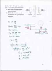 Mukavemet 1 Vize Soruları