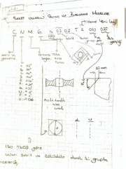 Plaket Uçların Takımı ve Bağlama Modelleri