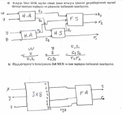 Sayısal Devreler ve Mantıksal Tasarım Vize Soru ve Cevapları