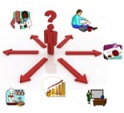 Üniversite Bölüm Tanıtımları