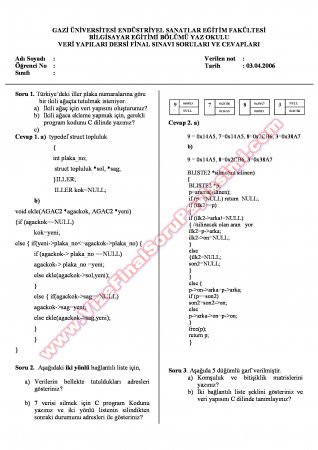 Veri Yapıları Dersi Final Soruları